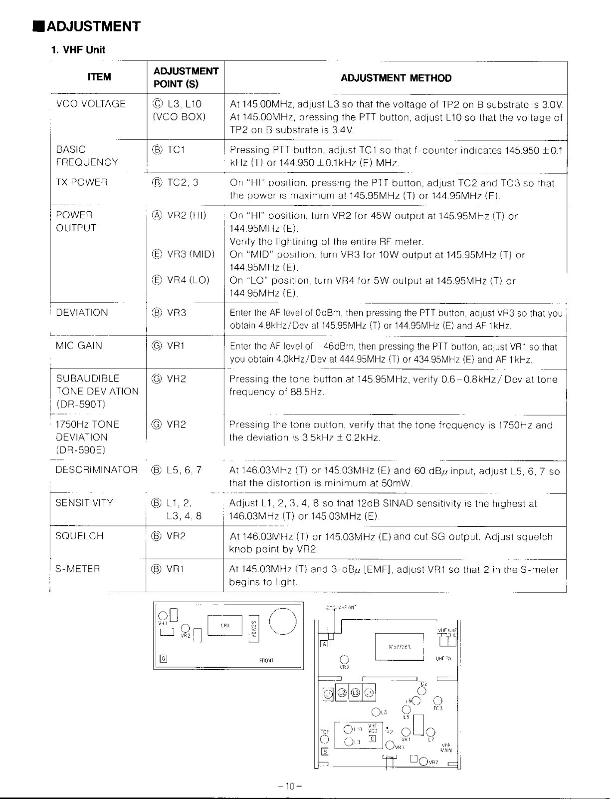 ADJ DR-590 Service Manual