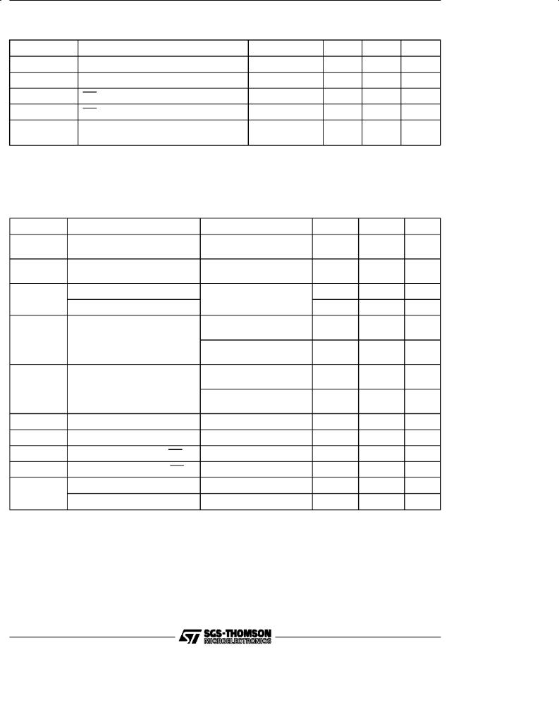 ST ST24E64, ST25E64 User Manual