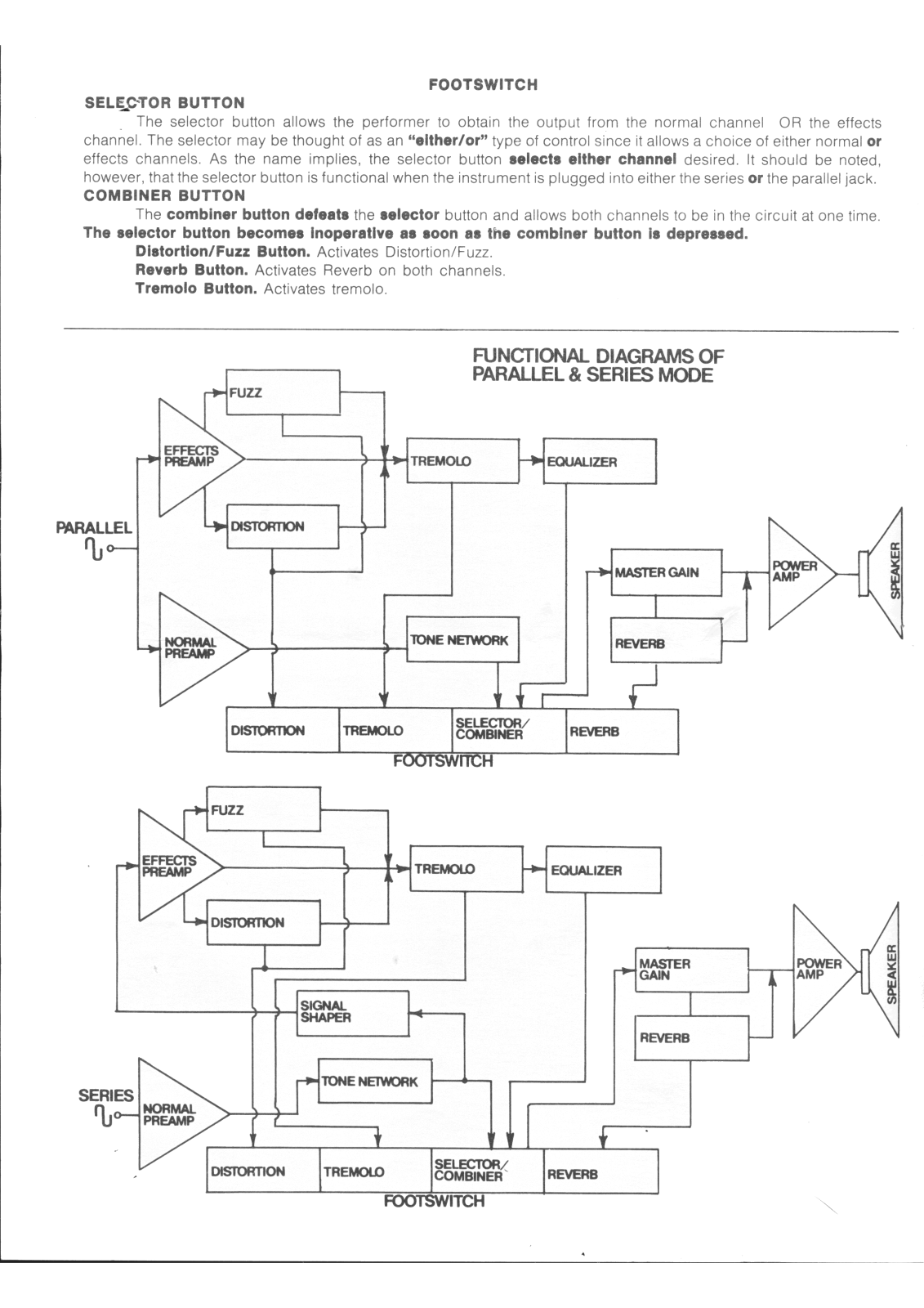 Peavey musician schematic