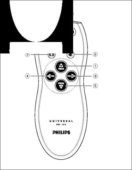 Philips SRU1010 BROCHURE