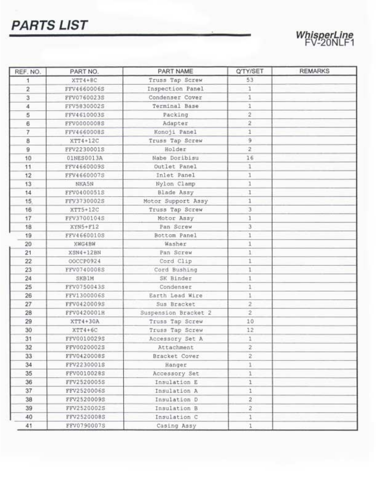 Panasonic fv-20nlf1 service manual