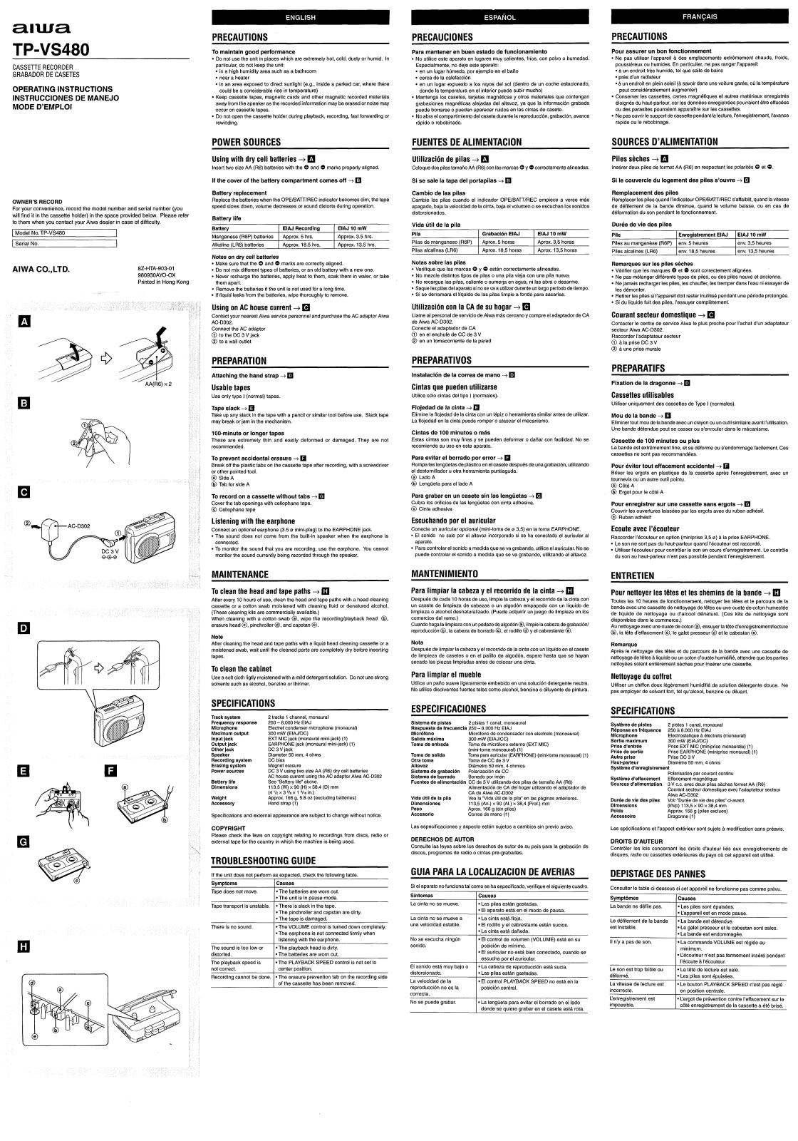 AIWA TP-VS480 Operating Instructions - ManualMachine.com
