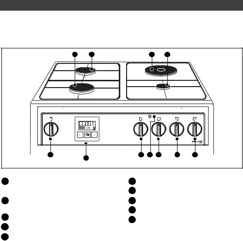 BRANDT KMP717W User Manual