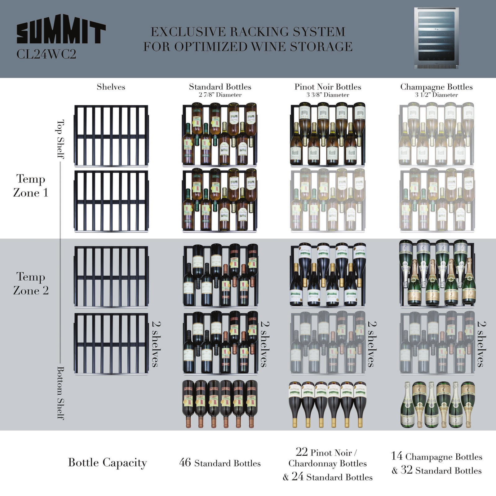 Summit CL24WC2LHD Shelving Guide