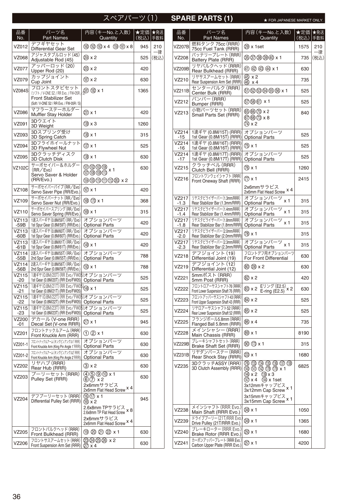 Kyosho V-ONE RRR WC User Manual