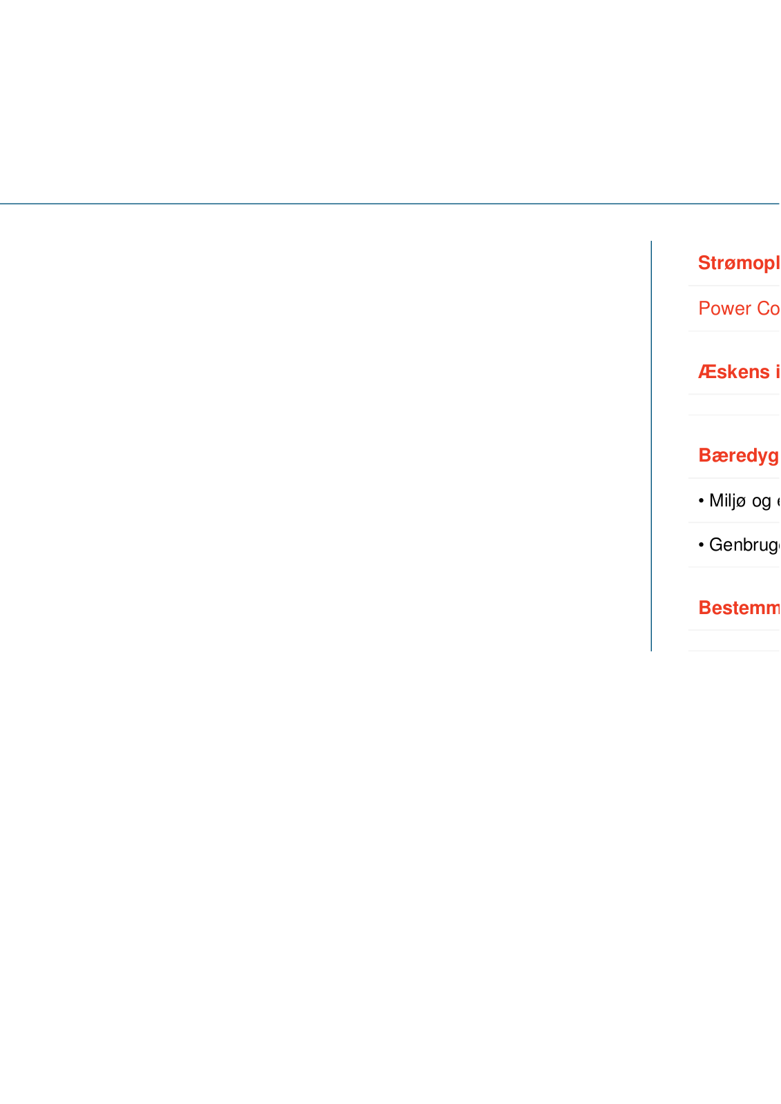 Philips BS7B2224B/00 Product Data Sheet