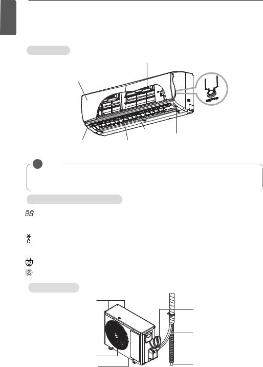 LG GSNC126E5U4, GSUC2465NU4, GSUC24658U4, GSNC1865NU4, GSNC18658U4 Owner’s Manual