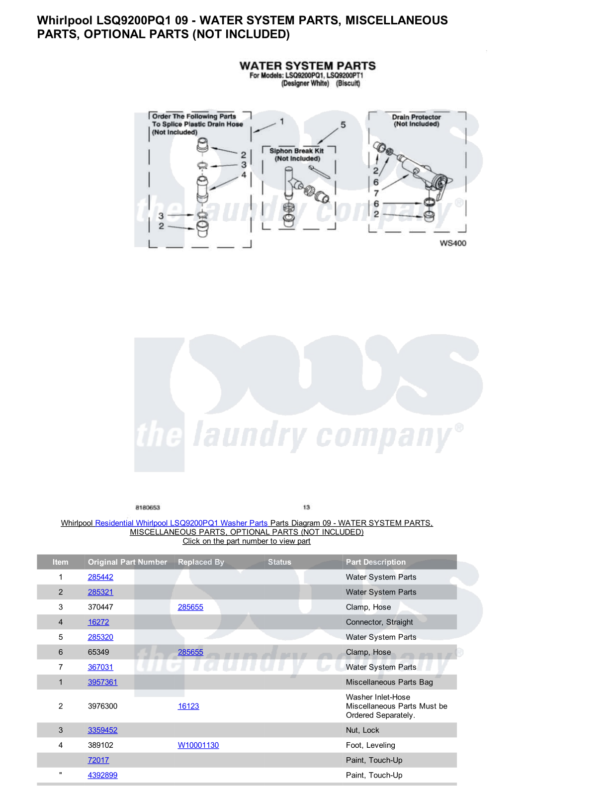 Whirlpool LSQ9200PQ1 Parts Diagram