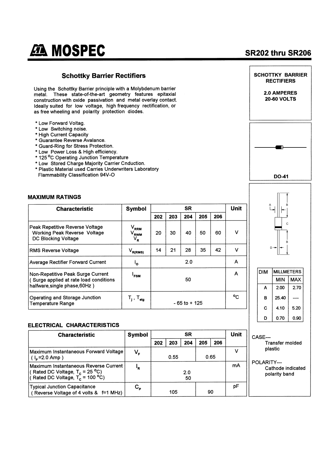 MOSPEC SR202, SR203, SR204, SR205, SR206 Datasheet