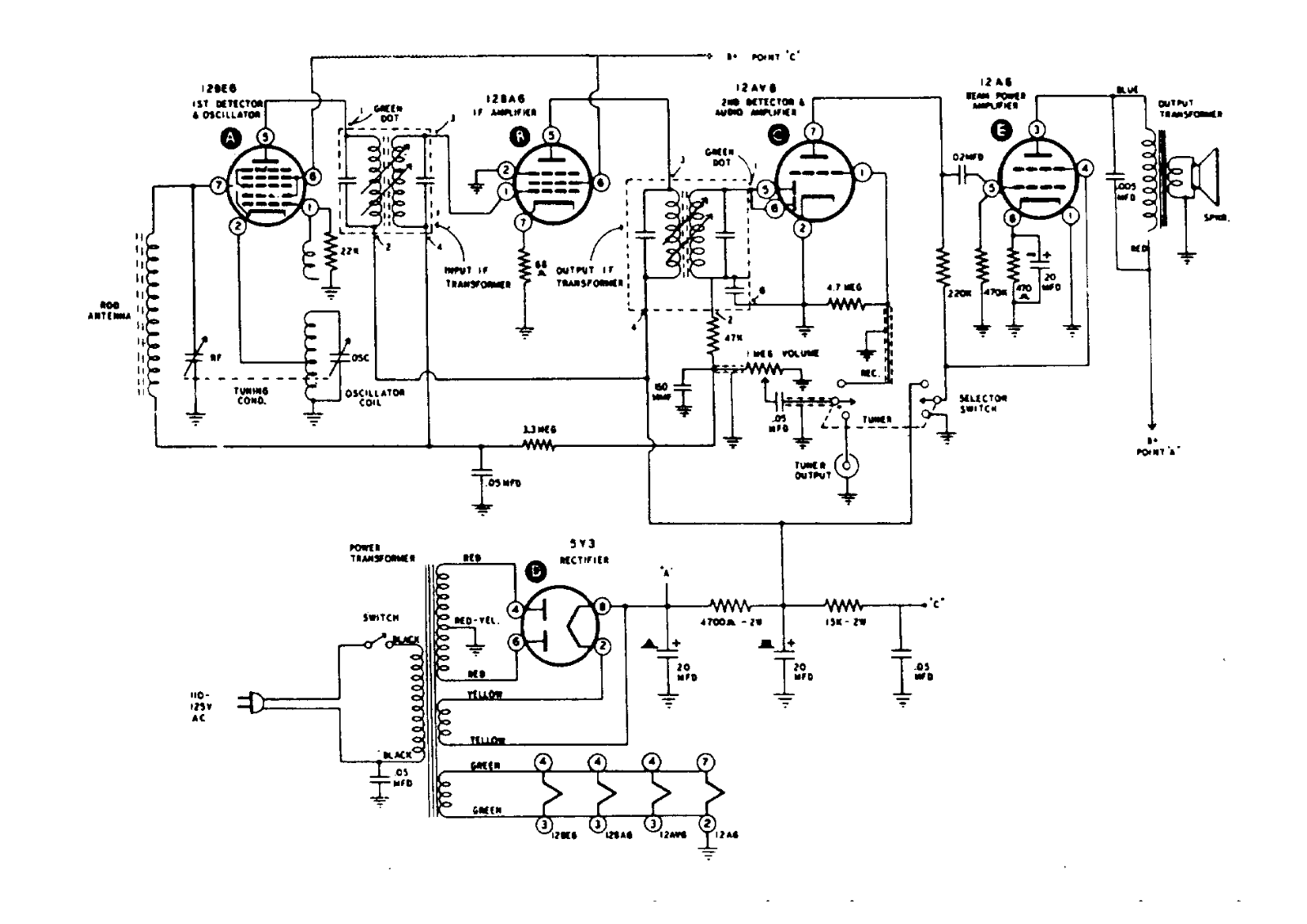 Heathkit BR2M Schematic