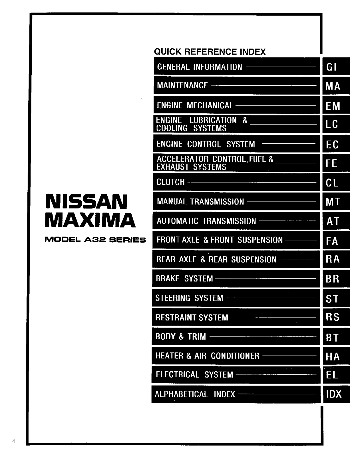 Nissan Maxima 1996 User Manual