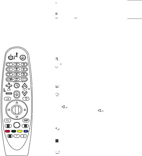 LG 43UM7300PUA, 49UM7300PUA Owner's Manual