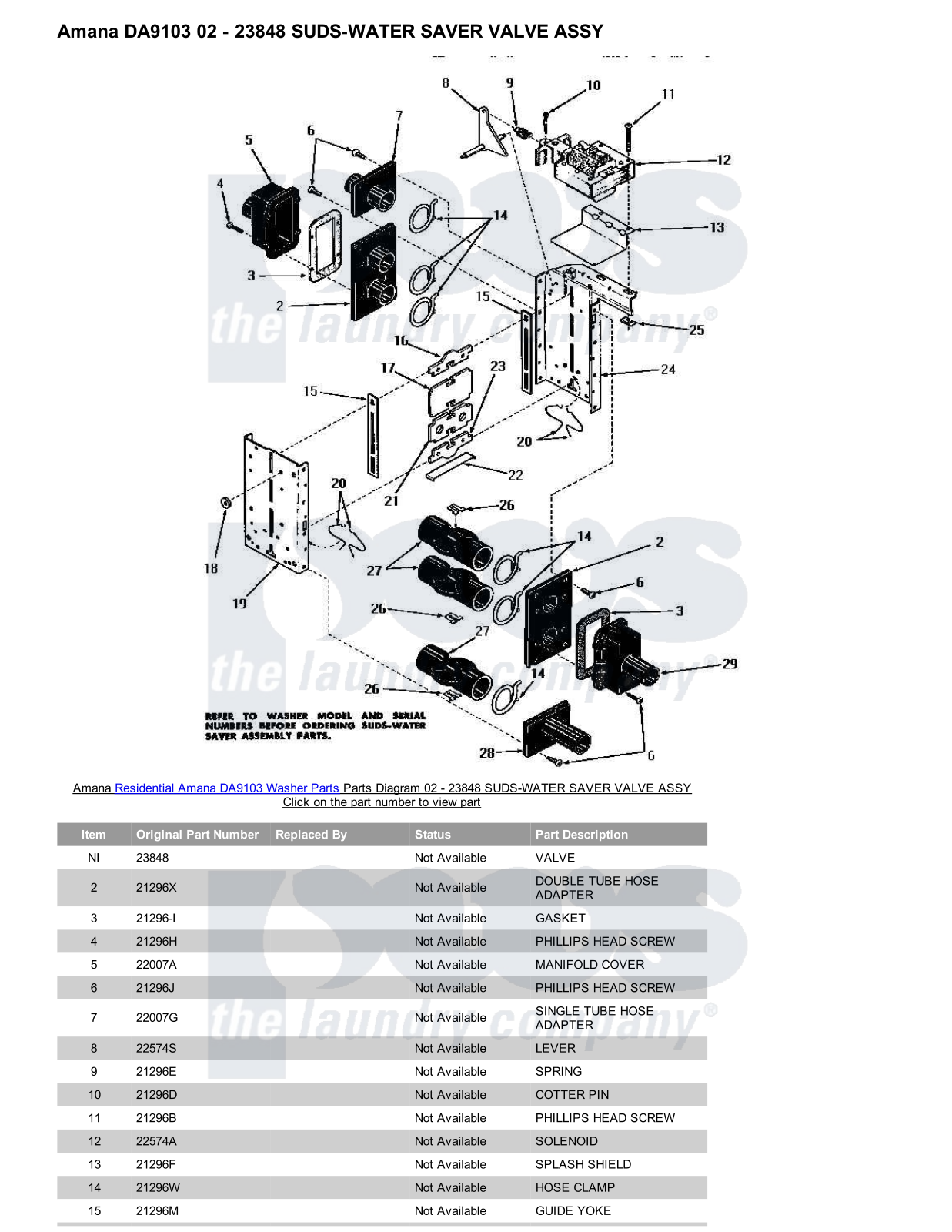 Amana DA9103 Parts Diagram