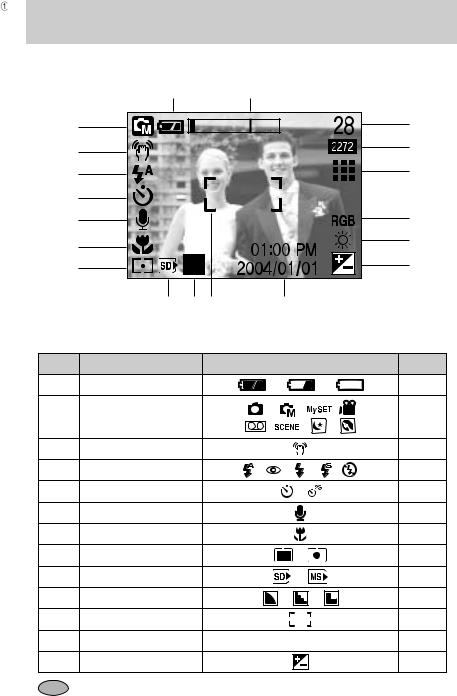 Samsung DIGIMAX 430 User Manual