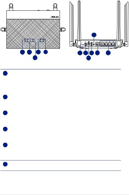 Asus RT-AC59U User’s Manual