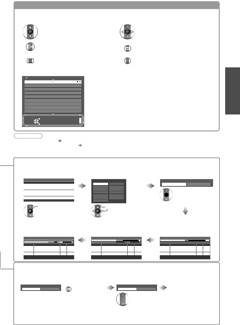 PANASONIC TXP42C10 User Manual