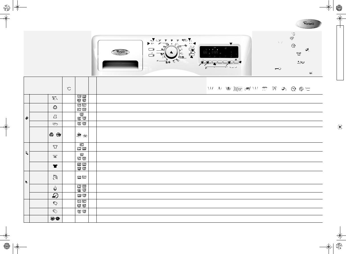 Whirlpool AWOE 9350 PRODUCT SHEET