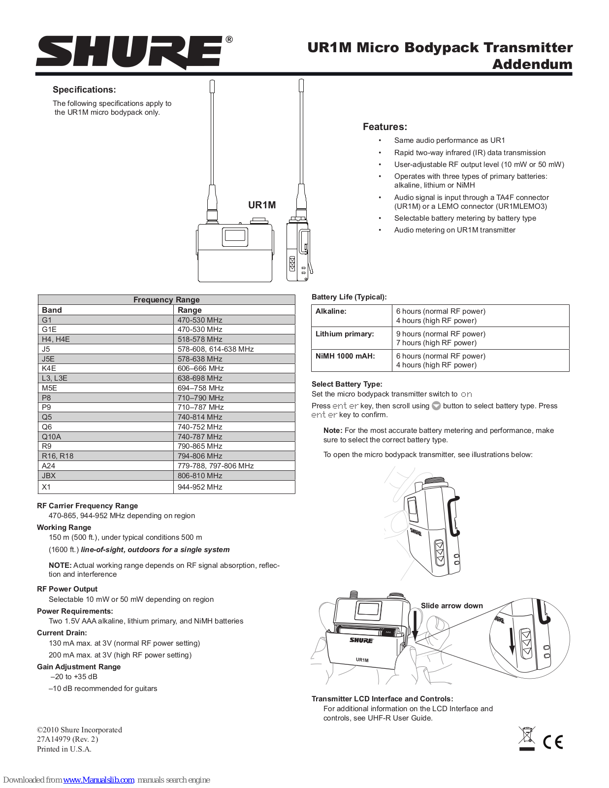 Shure UR1M Micro Bodypack Addendum