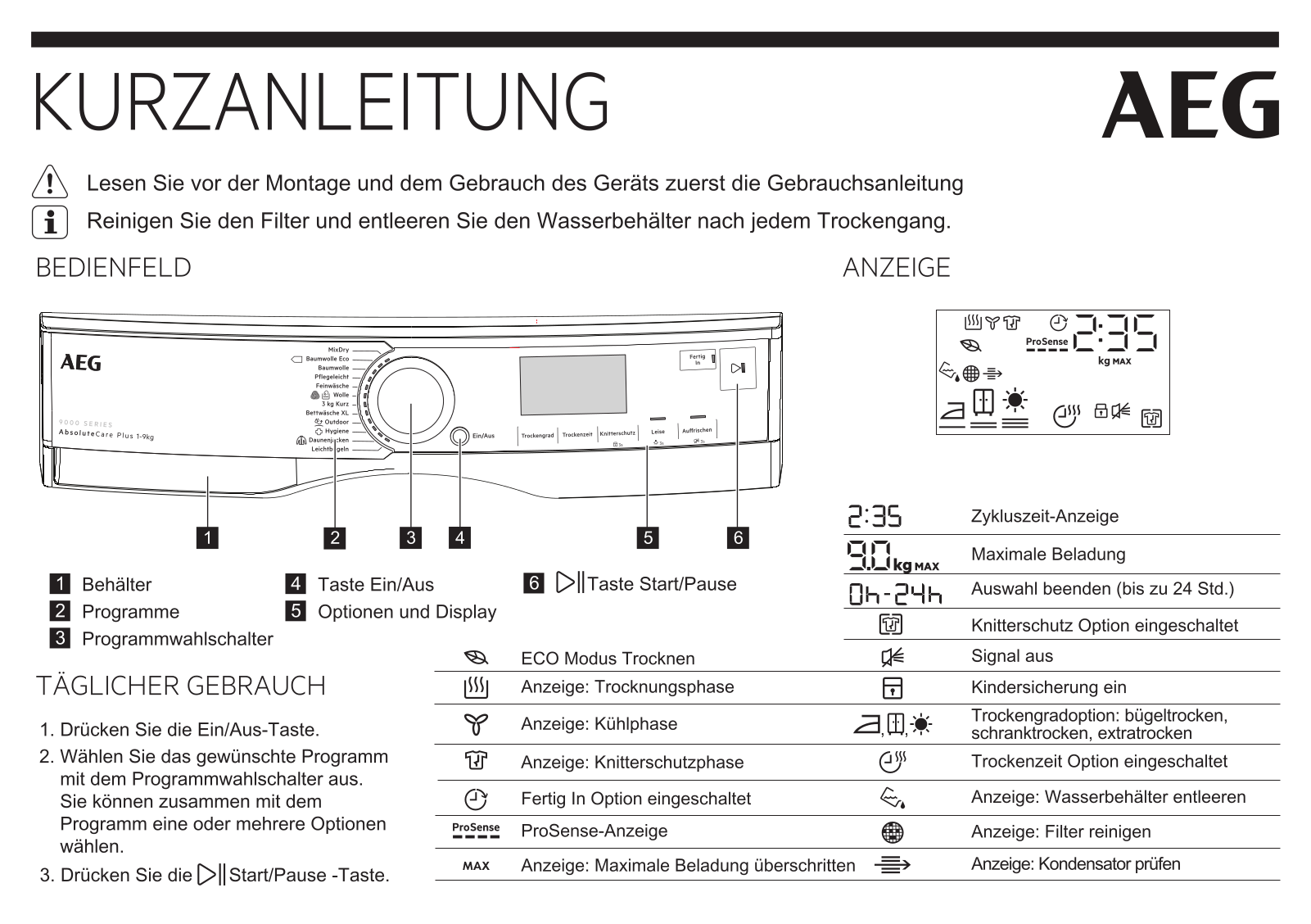 Aeg TR9A75690, 916 099 566 Quick Guides - ManualMachine.com