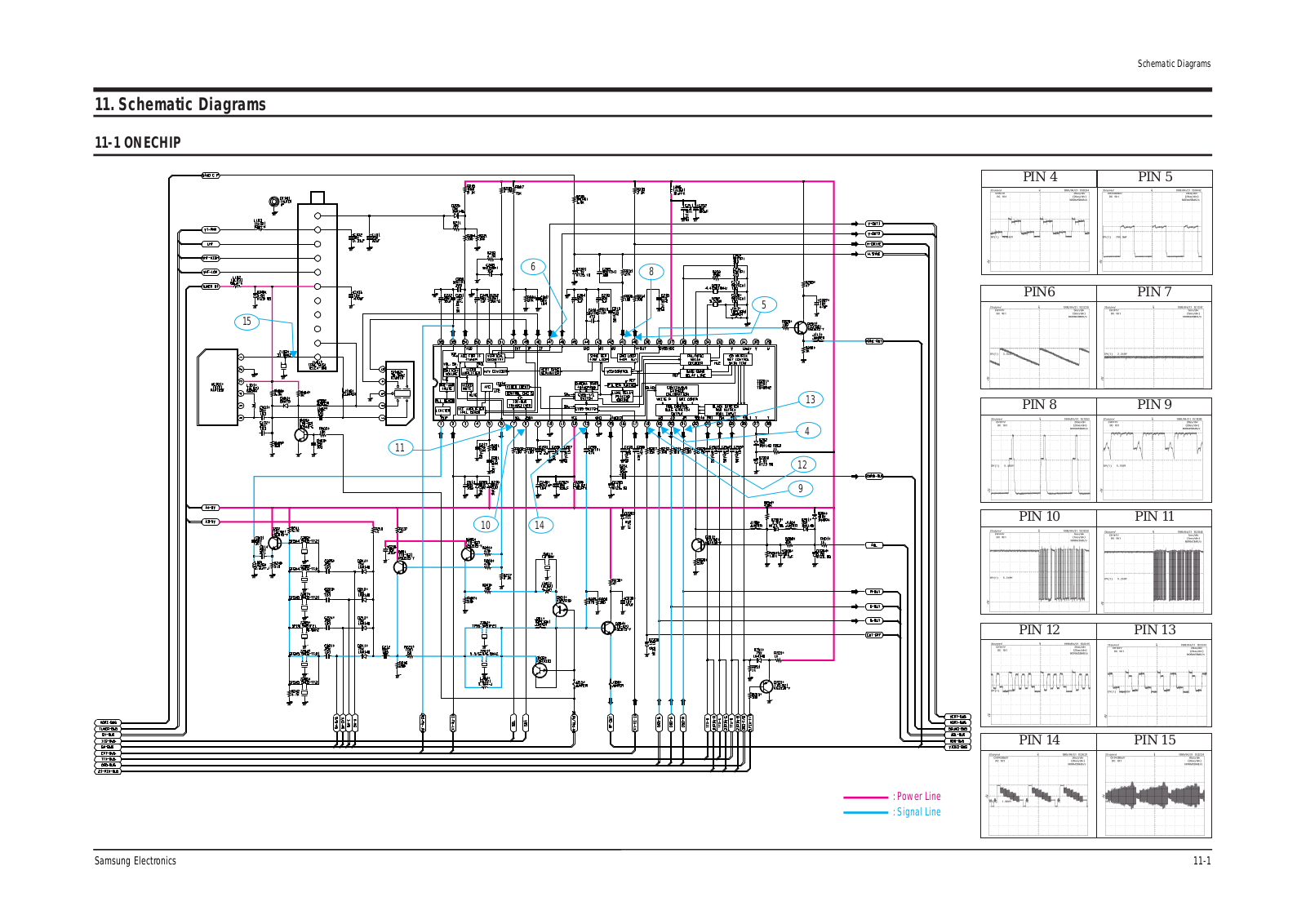 Samsung CK2139XR Schematic