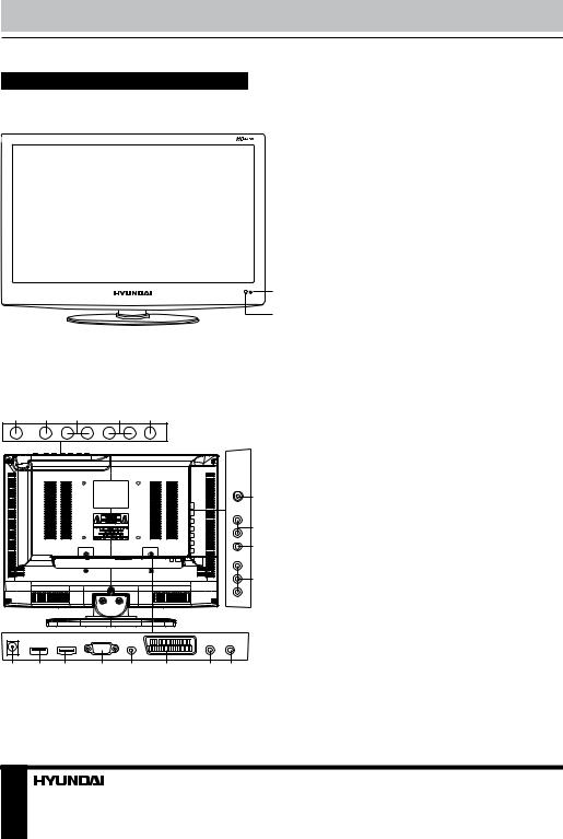 Hyundai H-LED15V7 Instruction Manual