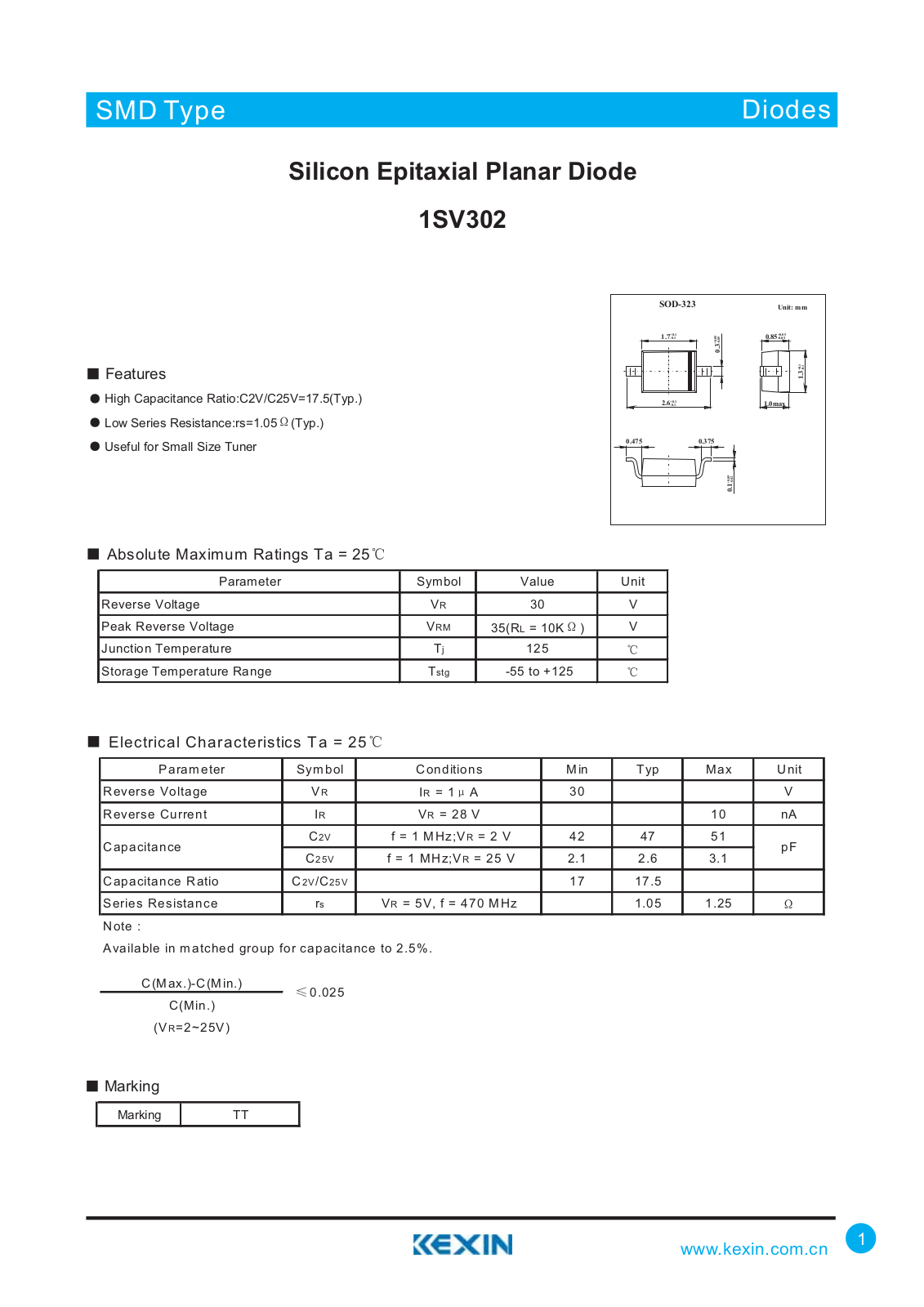 Kexin 1SV302 Schematic