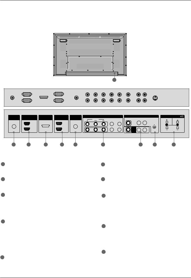 LG 42PM4MWA Users manual