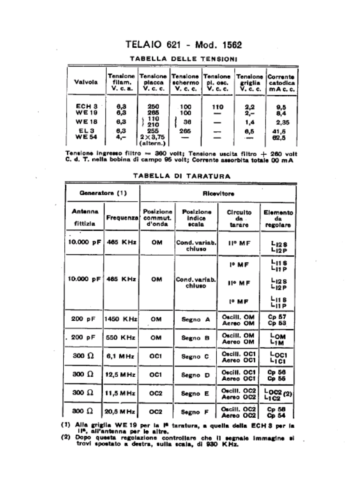 Voce Del Padrone Marconi 1562 schematic