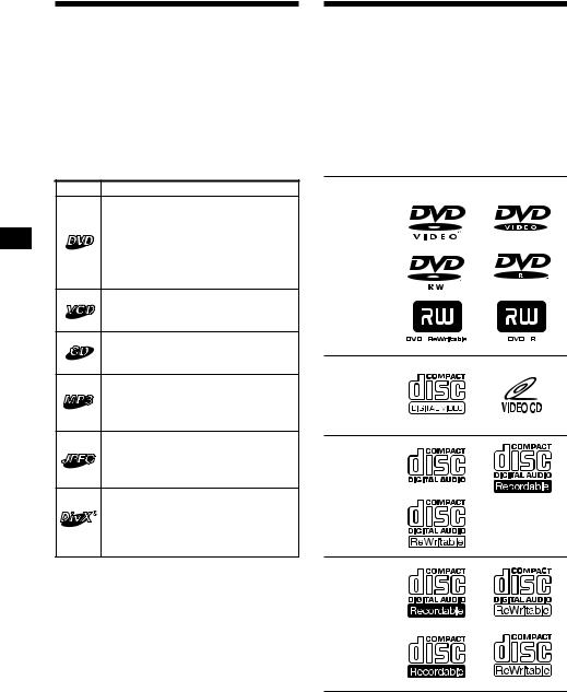 Sony MV-650STR User Manual