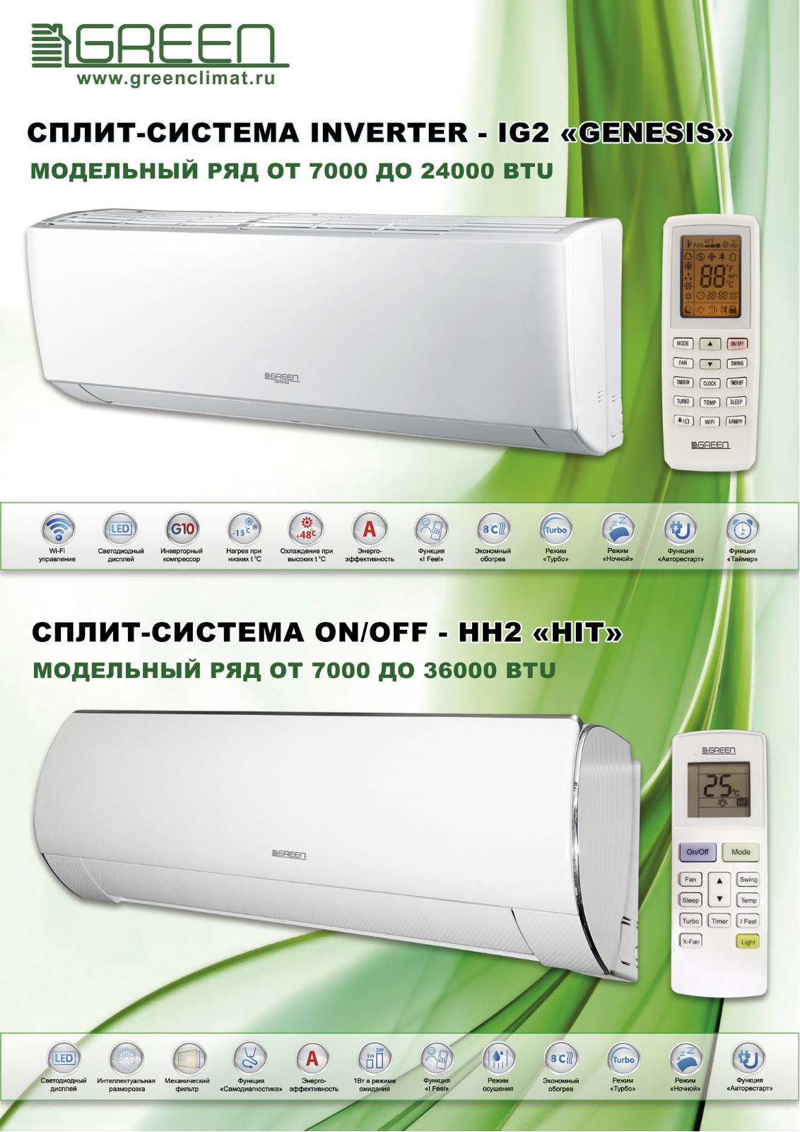 Green GRI-07, GRO-07, GRI-09, GRO-09, GRI-12 Datasheet