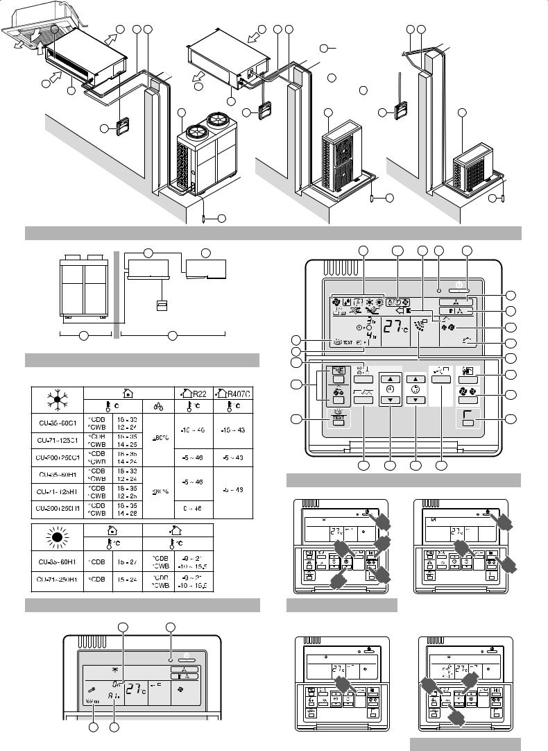 Panasonic CS-35FC1HPE Operating Instructions
