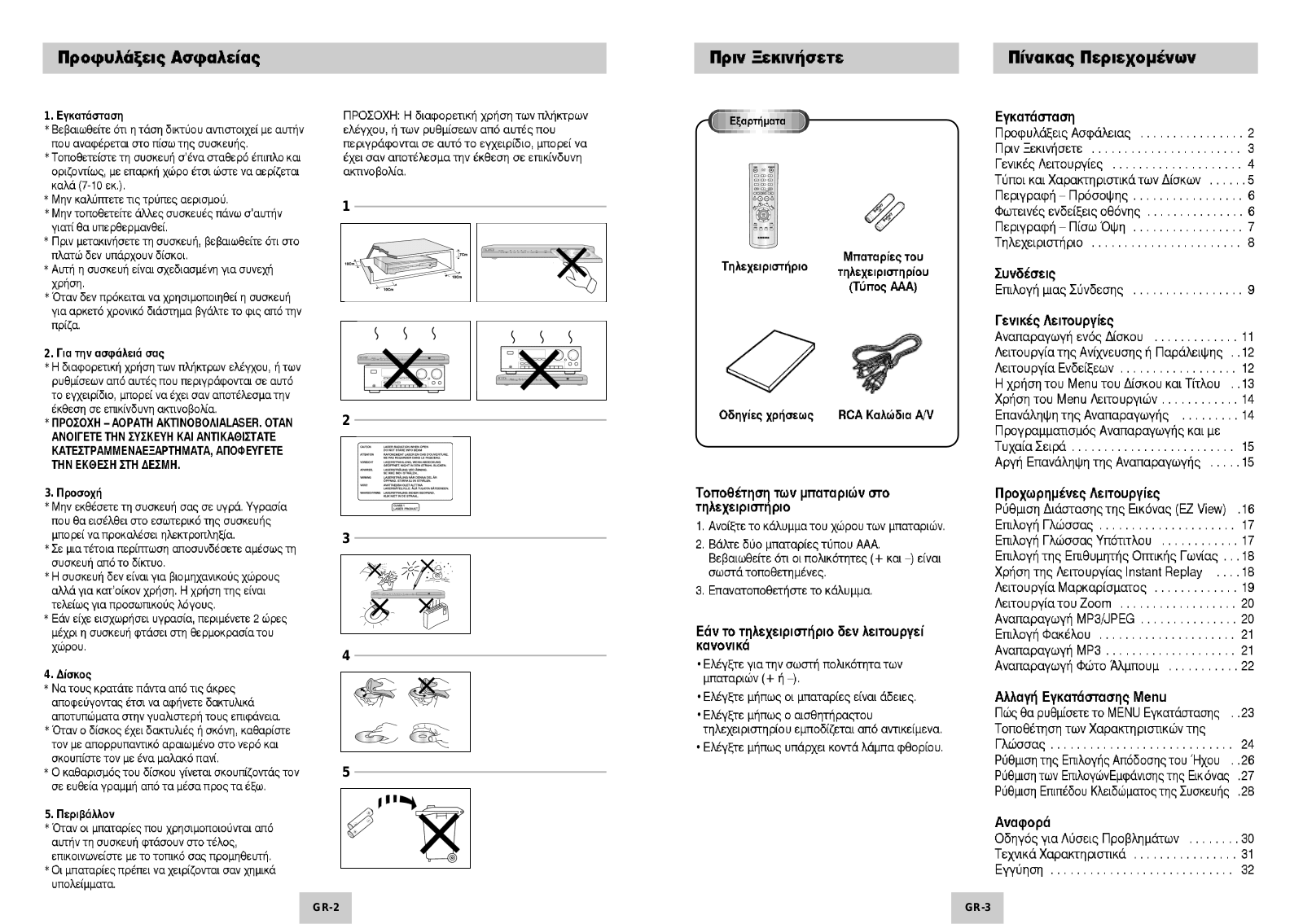 SAMSUNG DVD-P144, DVD-P145 User Manual