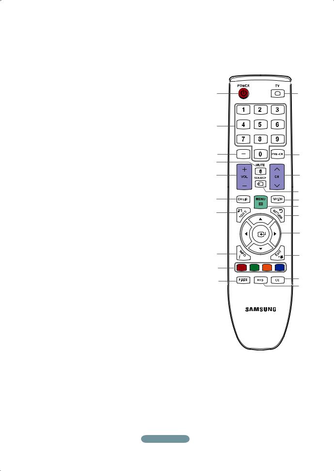 Samsung LN32B350F1D User Manual