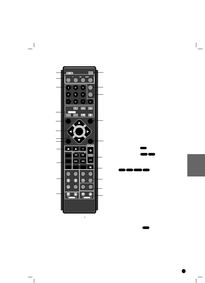 LG MDD72-X5U User Manual