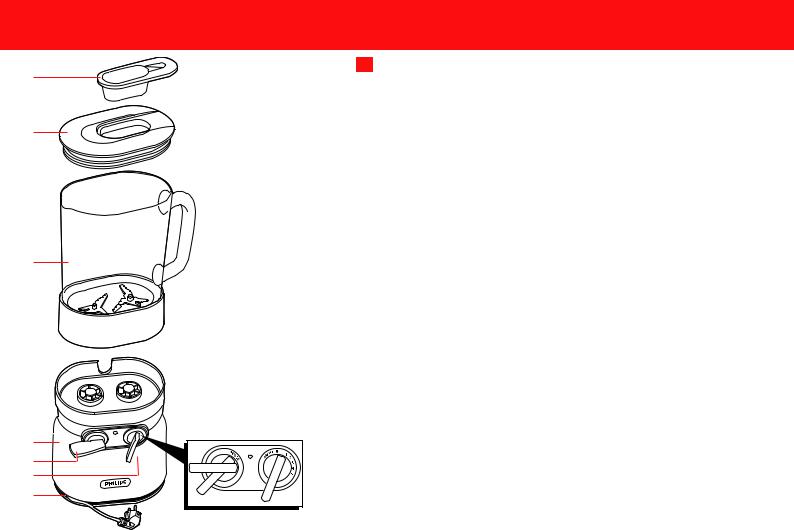 Philips HR2181/00 User Manual