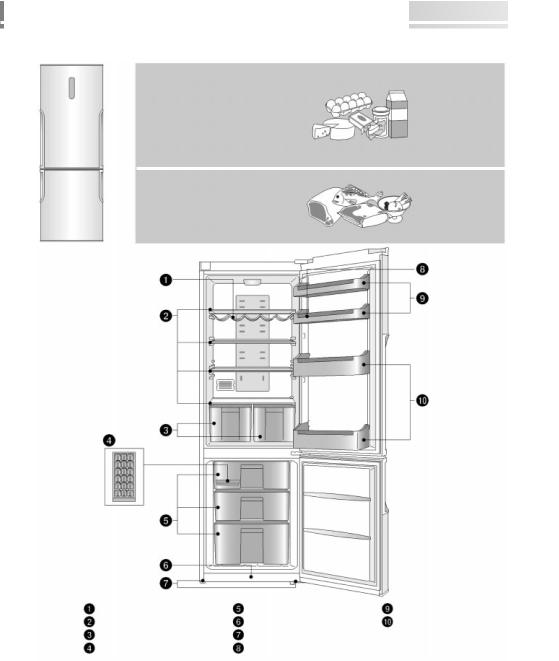 Panasonic NR-B32SG1, NR-B32SX1, NR-B32SW1 User Manual