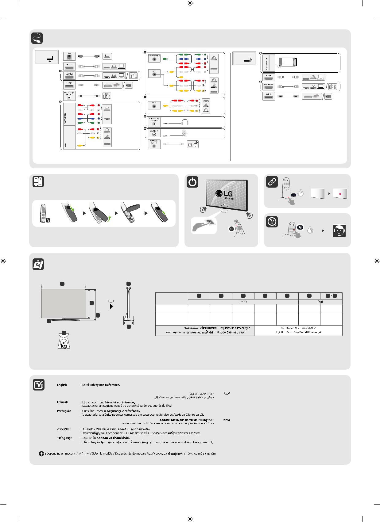 LG 49NANO81TNA, 55NANO81TNA Quick Setup Guide