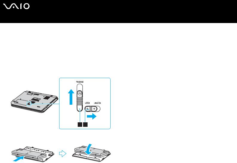 Sony VAIO PCG-K415B User Manual