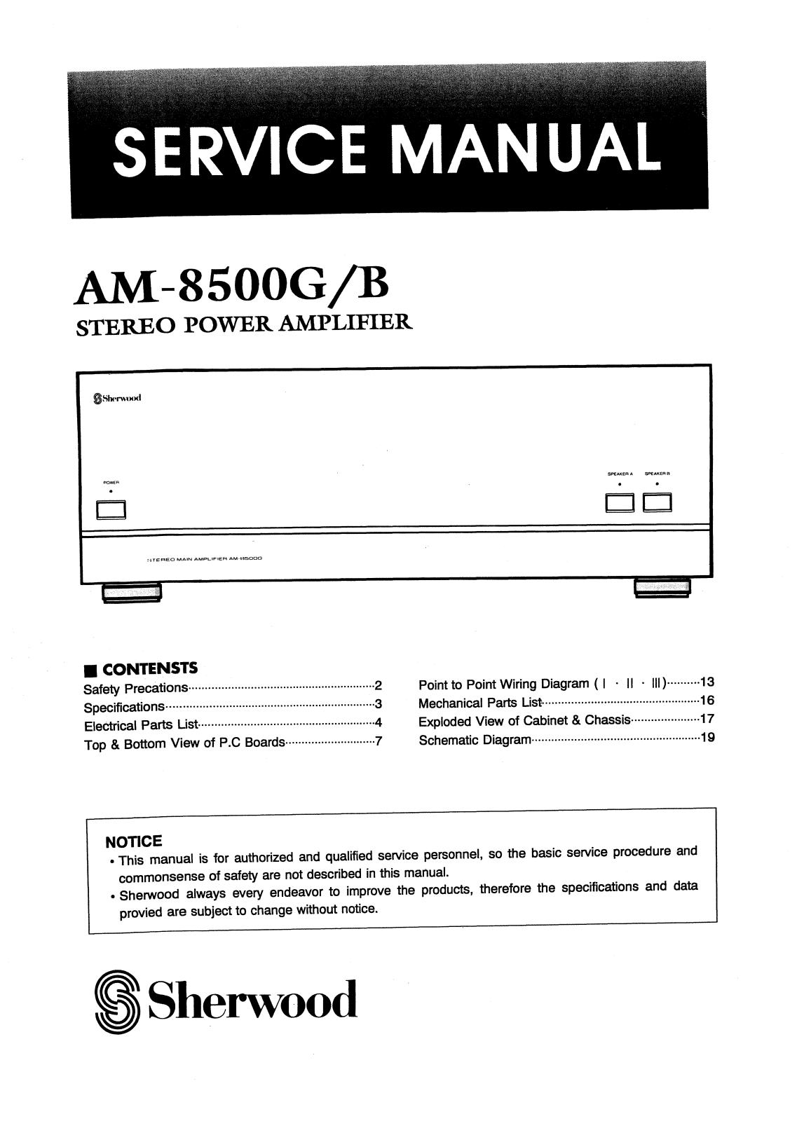 Sherwood AM-8500 Service manual