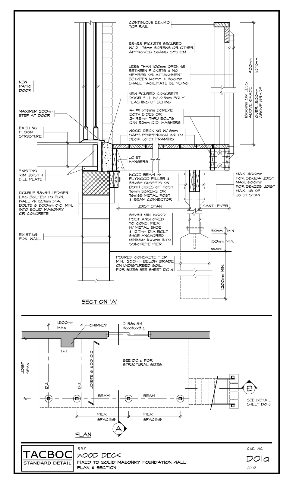 Tacboc Dola Schematics - ManualMachine.com