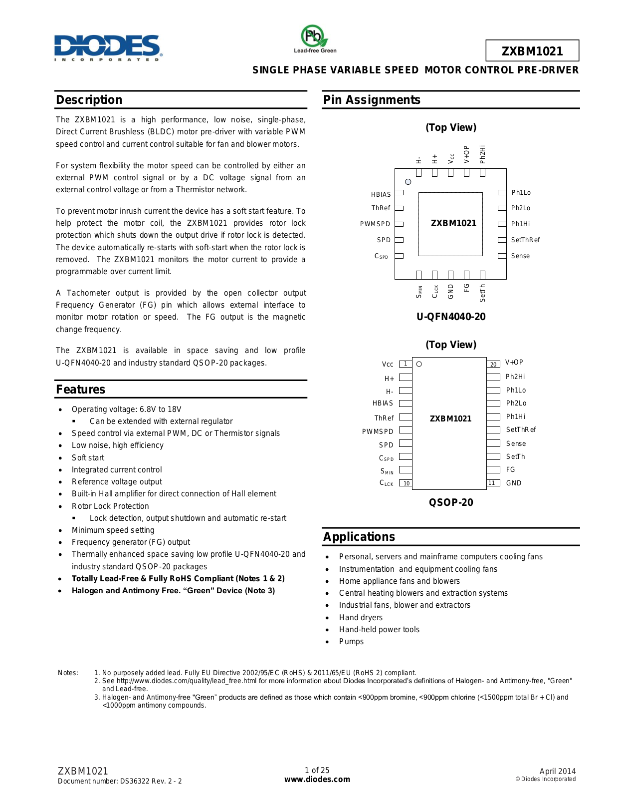 Diodes ZXBM1021 User Manual