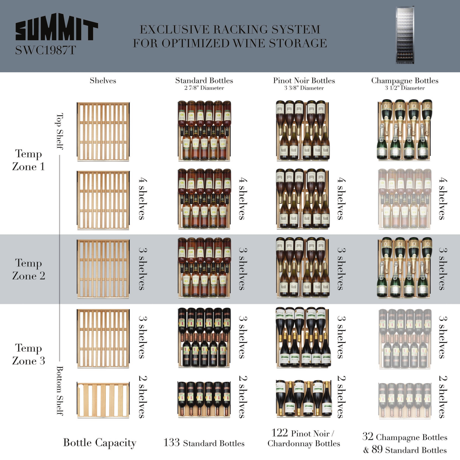 Summit SWC1987T User Manual