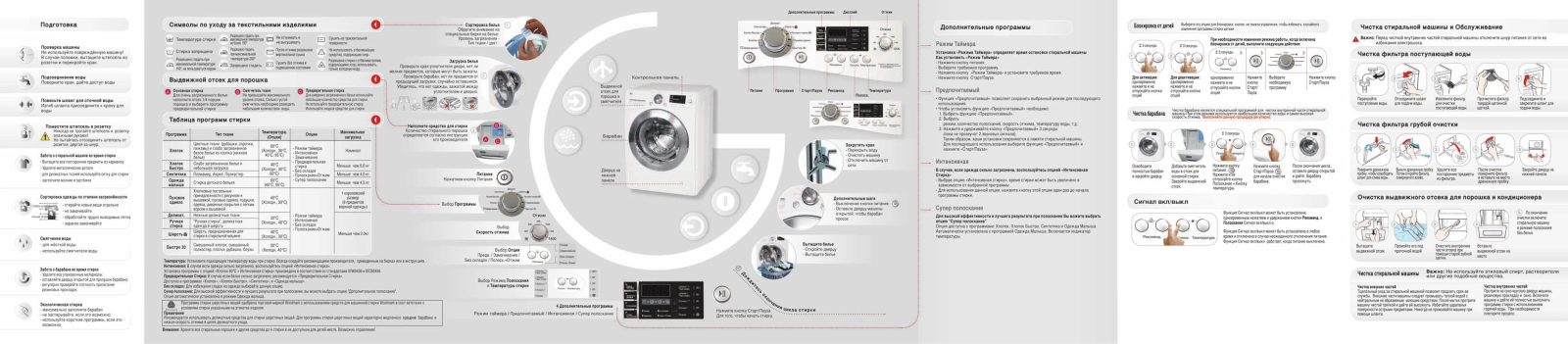 LG F-1203 ND5 User Manual