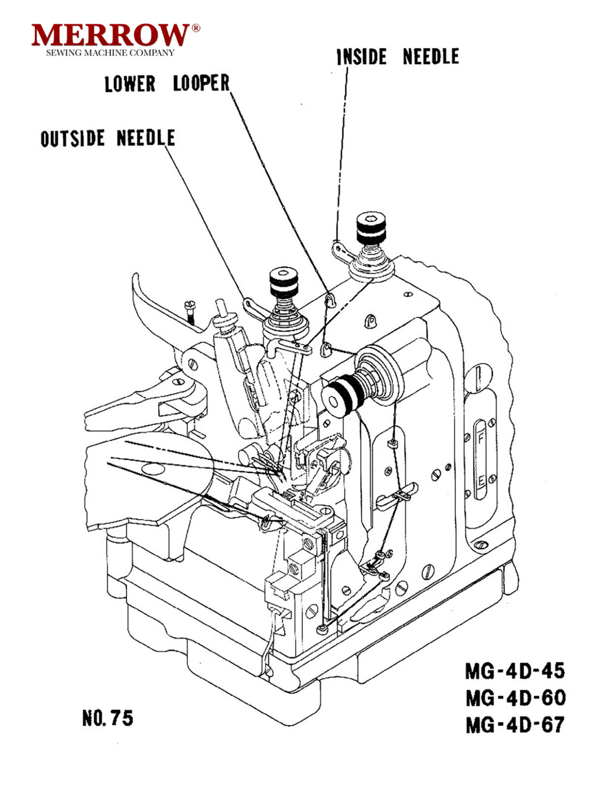 Merrow MG-4D-45, MG-4D-60, MG-4D-67 User Manual