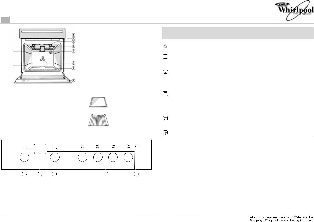 Whirlpool AKZ 400/IX/05 INSTALLATION