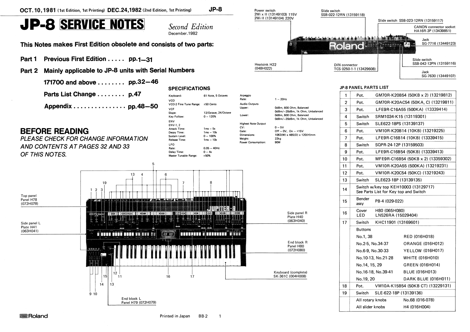 Roland JP-8 Service Manual