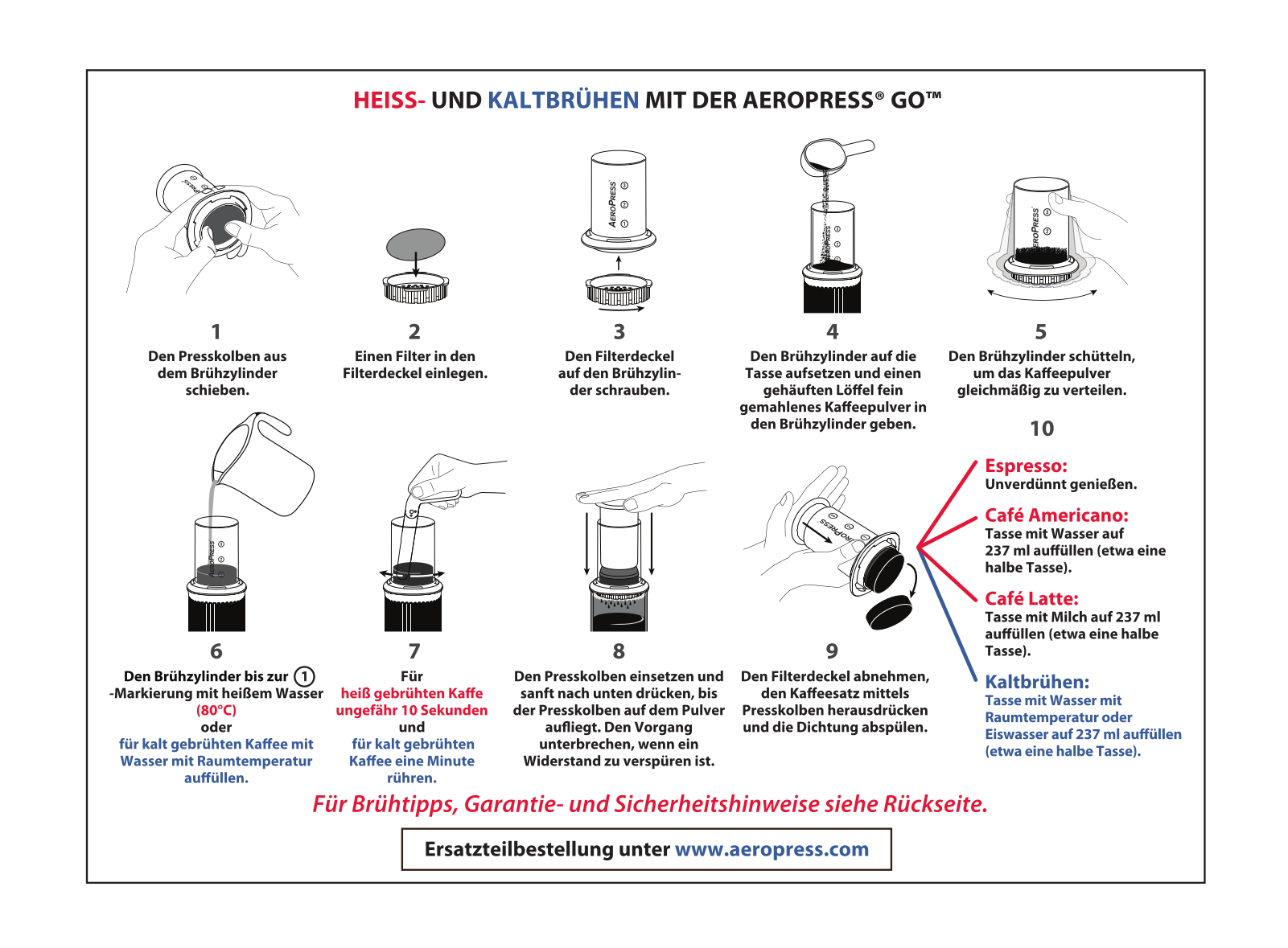 AeroPress Go operation manual