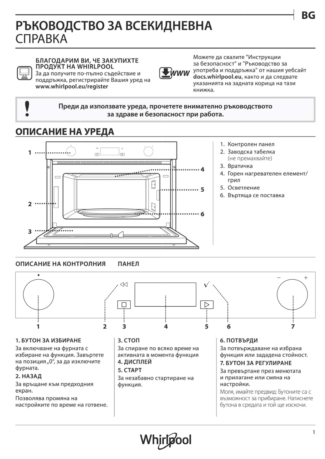 WHIRLPOOL W7 MD540 Daily Reference Guide