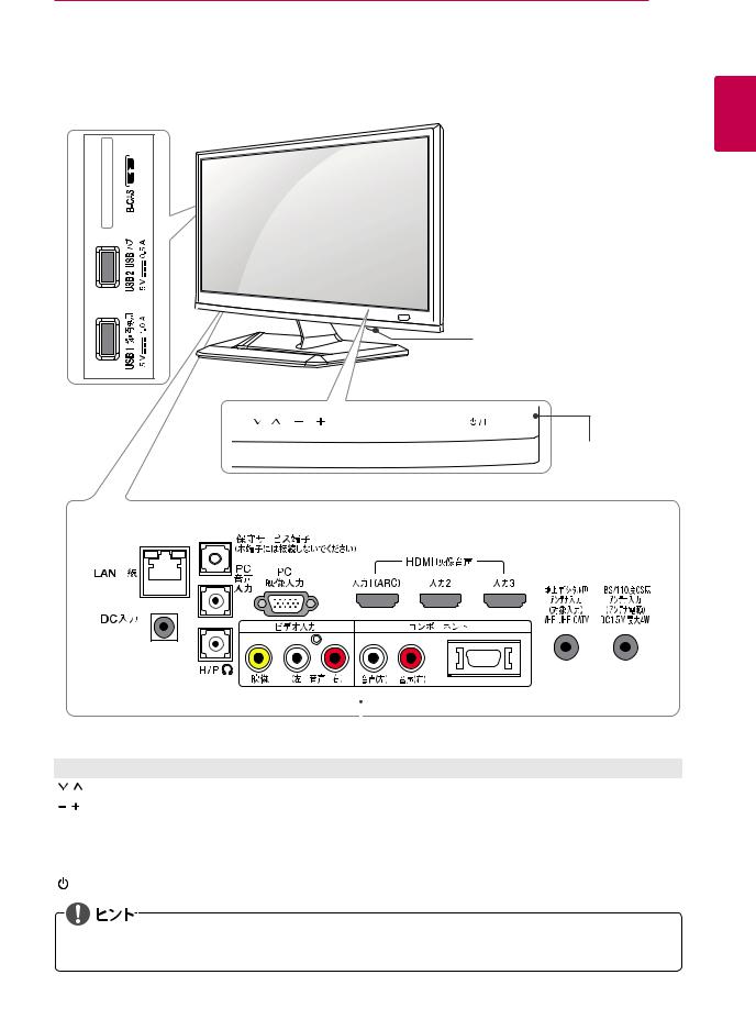 LG M2352J-PM user's manual
