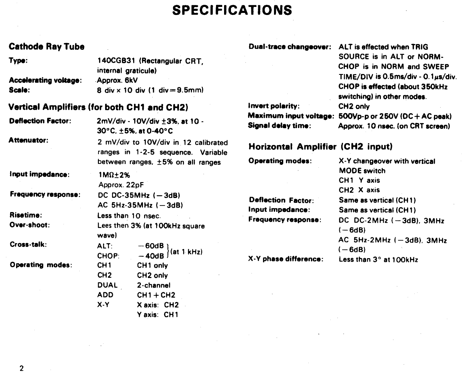 Kenwood cs1577A User Manual